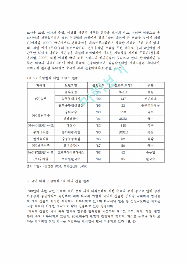 1000원](외식산업 분석) 국내 외식 프랜차이즈의 실태 및 현황과 성공 사례 분석 (놀부보쌈 경영 성공 사례 분석).hwp